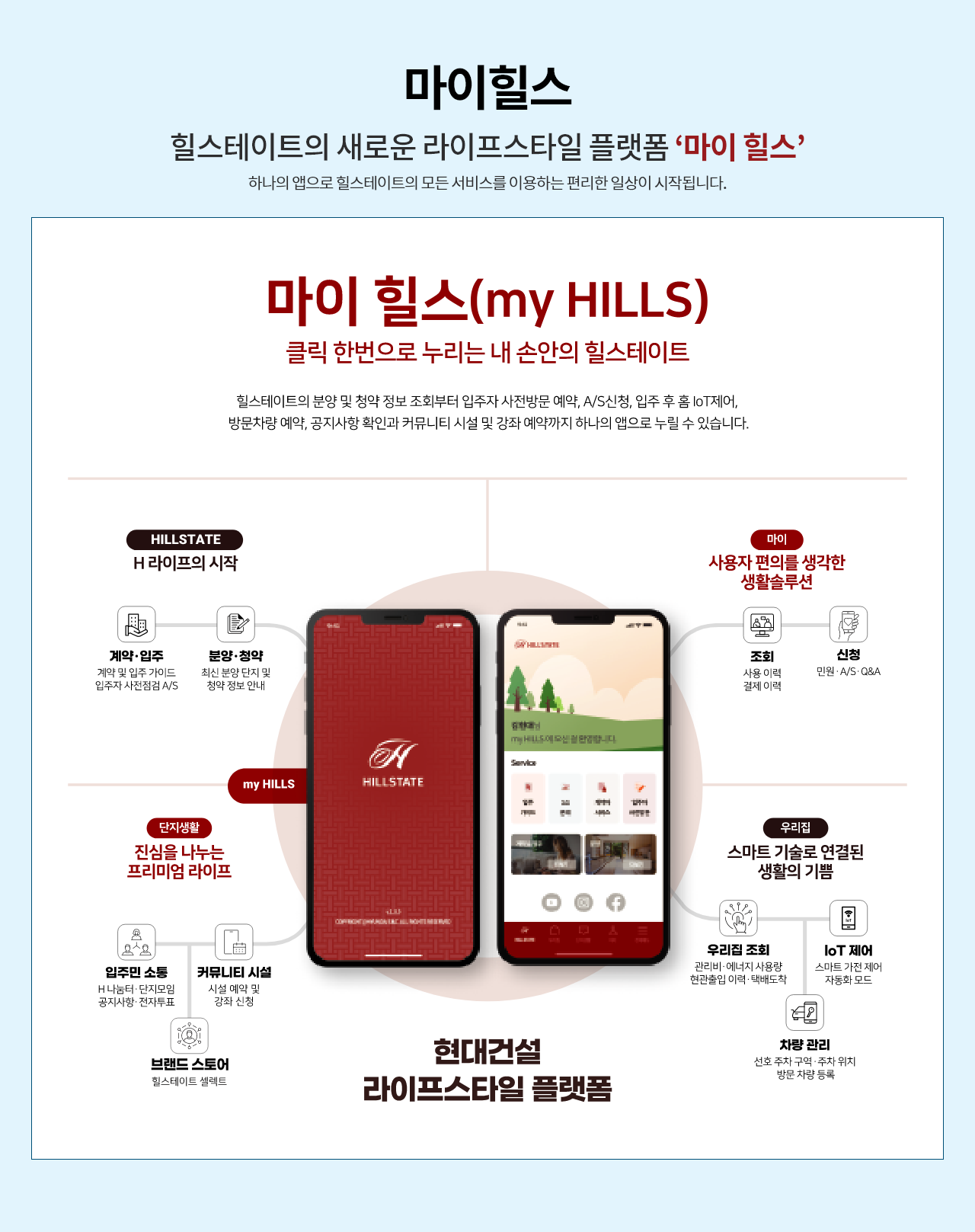 힐스테이트 양산 더스카이 공식 하이엔드 첨단 특화 시스템 명세